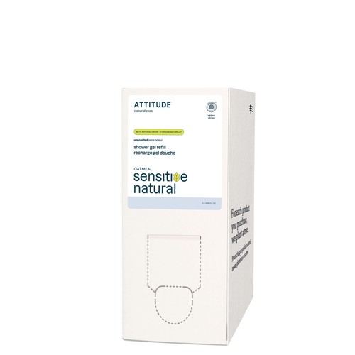 Attitude sensitive skin - attitude,